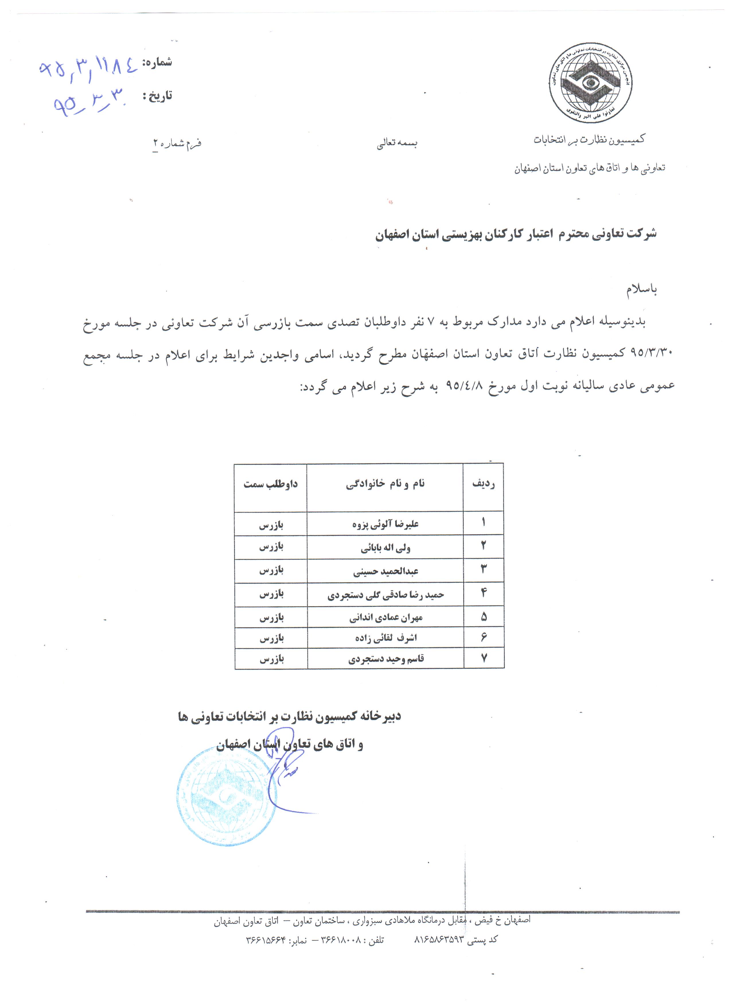 تاییدیه کاندیداهای بازرسی توسط کمیسیون نظارت بر انتخابات اتاق تعاون