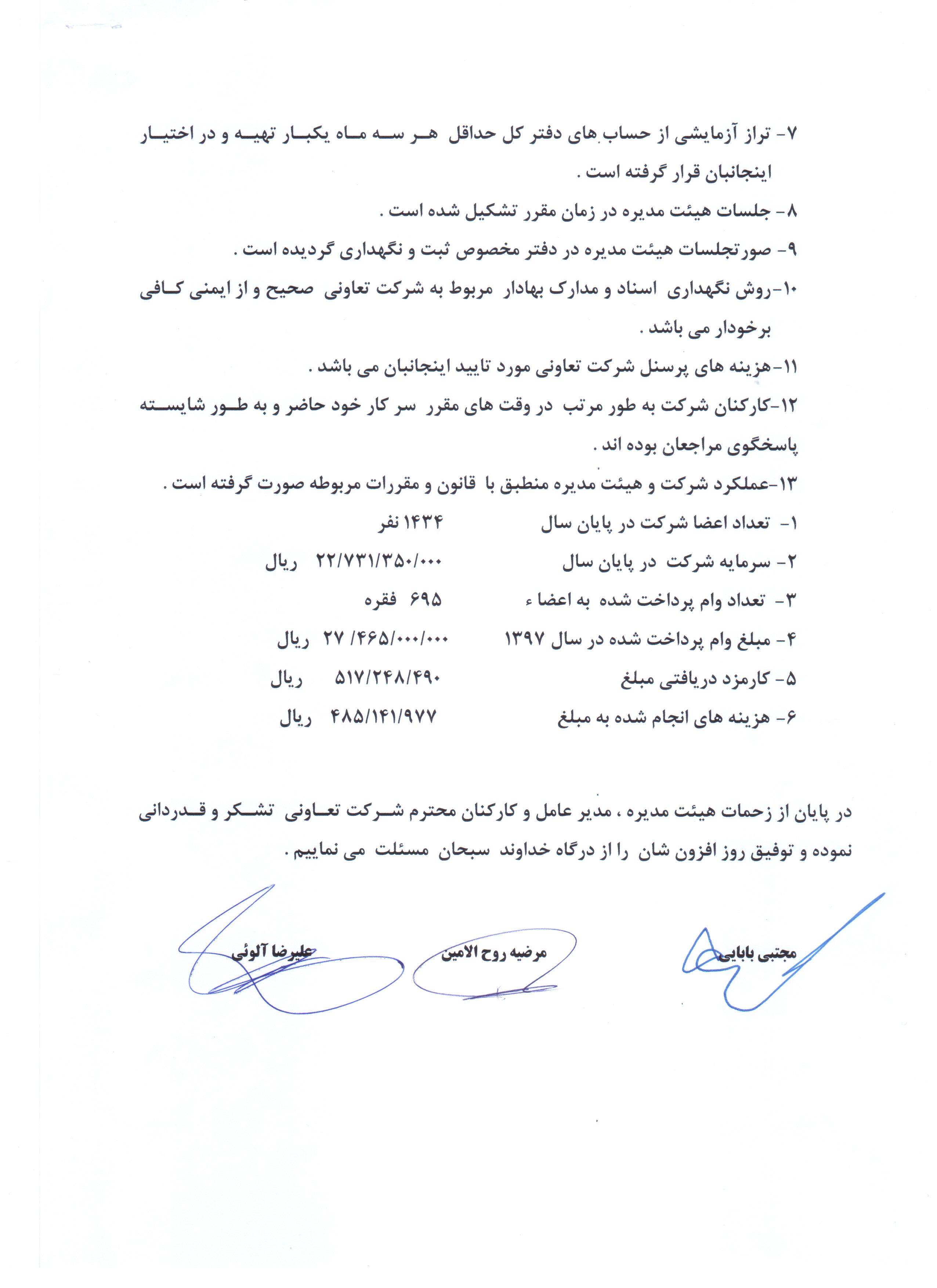 گزارش بازرسان شرکت اعتبار کارکنان بهزیستی اصفهان به مجمع عمومی سالیانه
