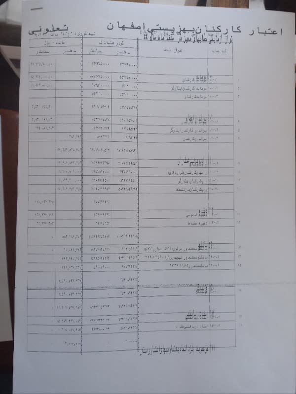 آگهی مجمع عمومی عادی سالیانه نوبت اول