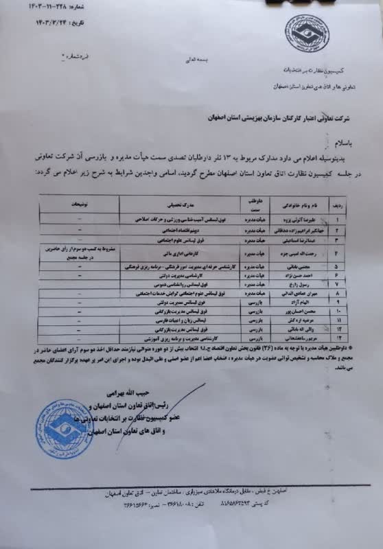 آگهی دعوت مجمع عمومی عادی سالیانه (نوبت دوم)